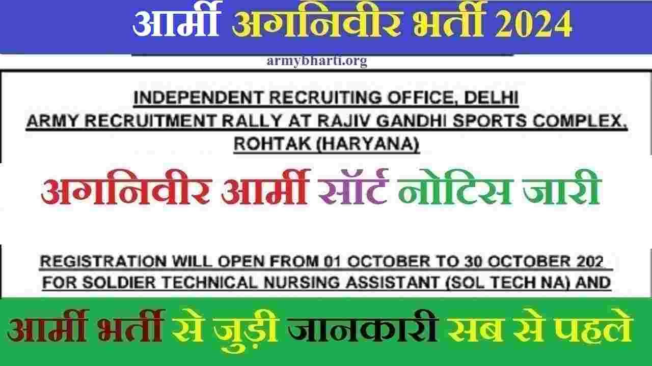 Agniveer Army Recruitment