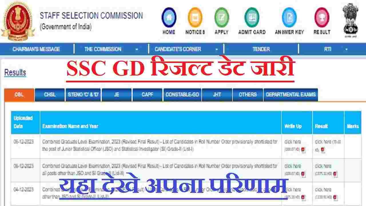 SSC GD Result