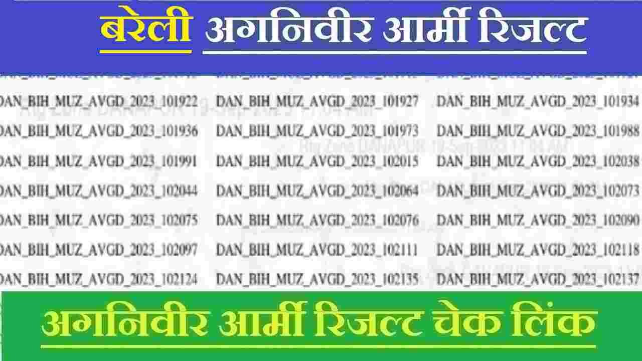 Indian Army Bareilly Result