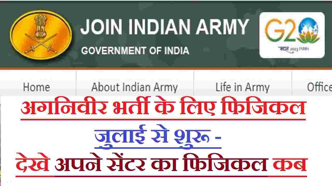 Agniveer Army Physical Date