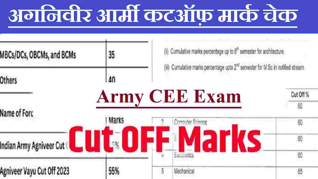 Indian Army Cut Off Mark