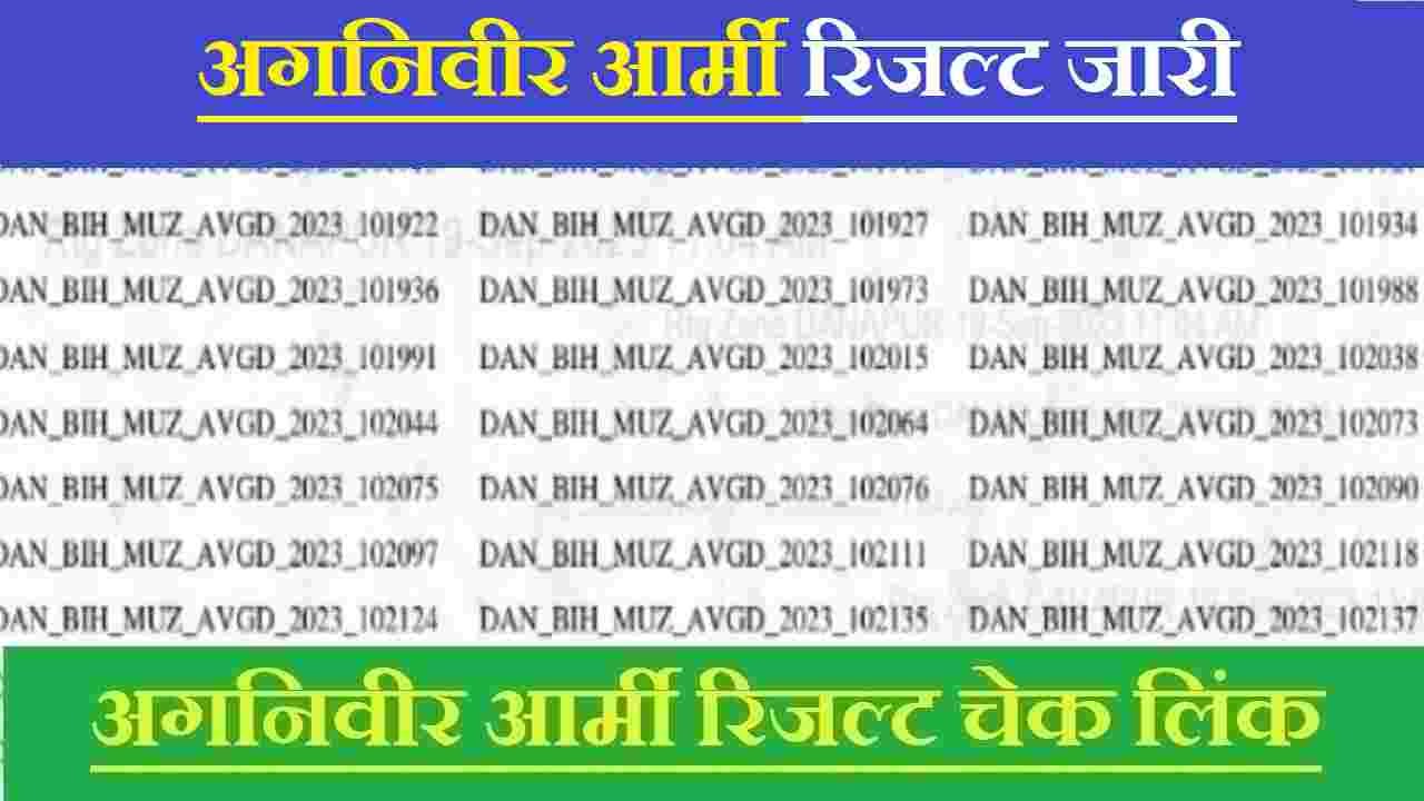 Indian Army Result